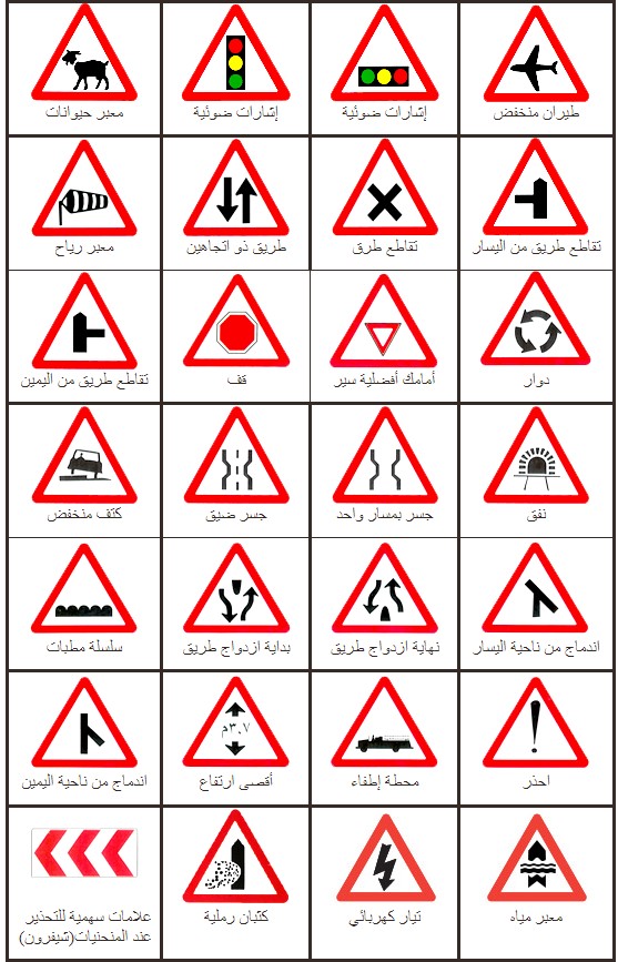 علامات المرور امتحان الاشارات في السعودية وكيفية اجتياز 20 سؤالًا بالاختبار 2