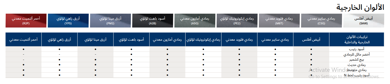 الوان هيونداي النترا 2025 من الخارج