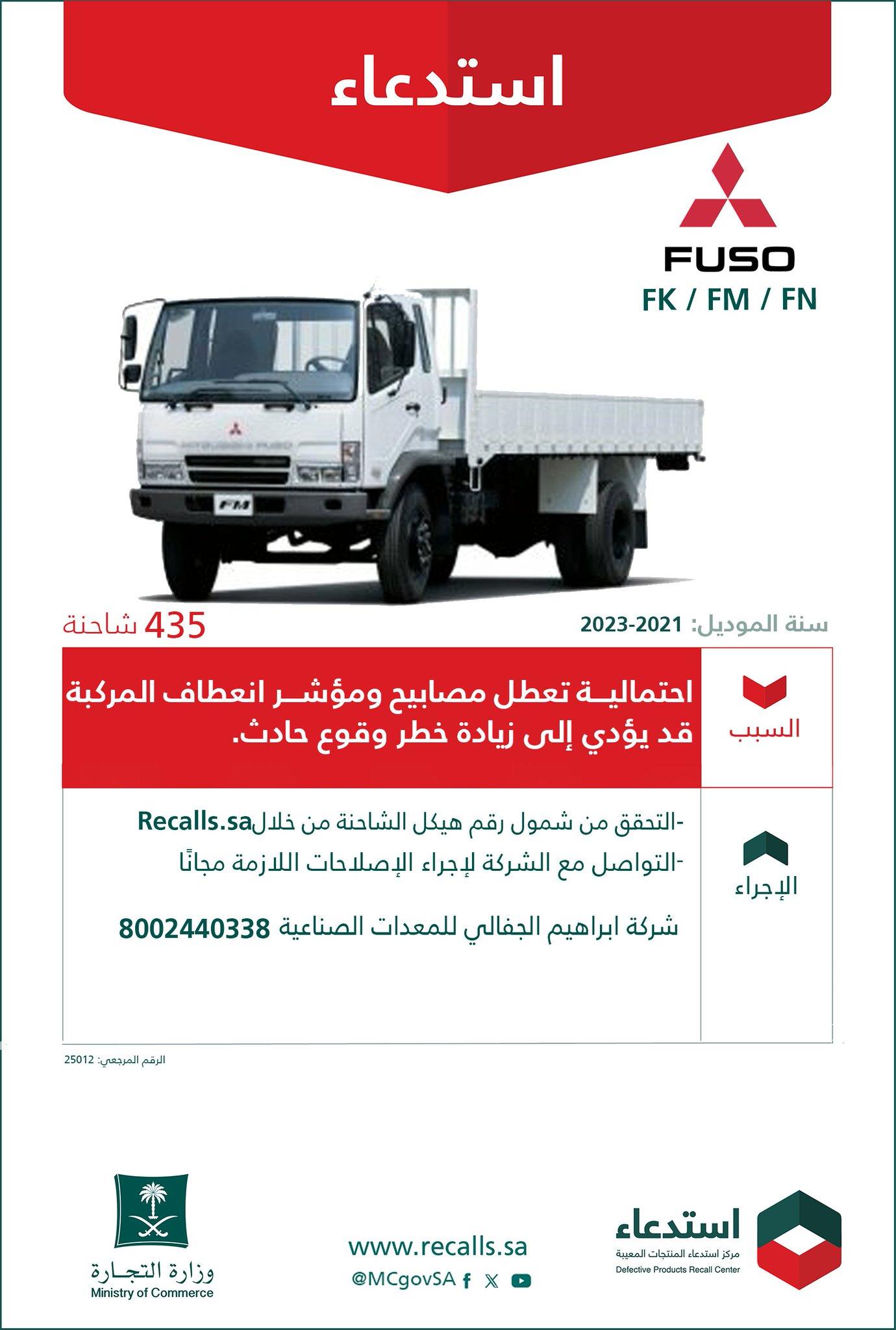 استدعاء 435 سيارة ميتسوبيشي فوسو