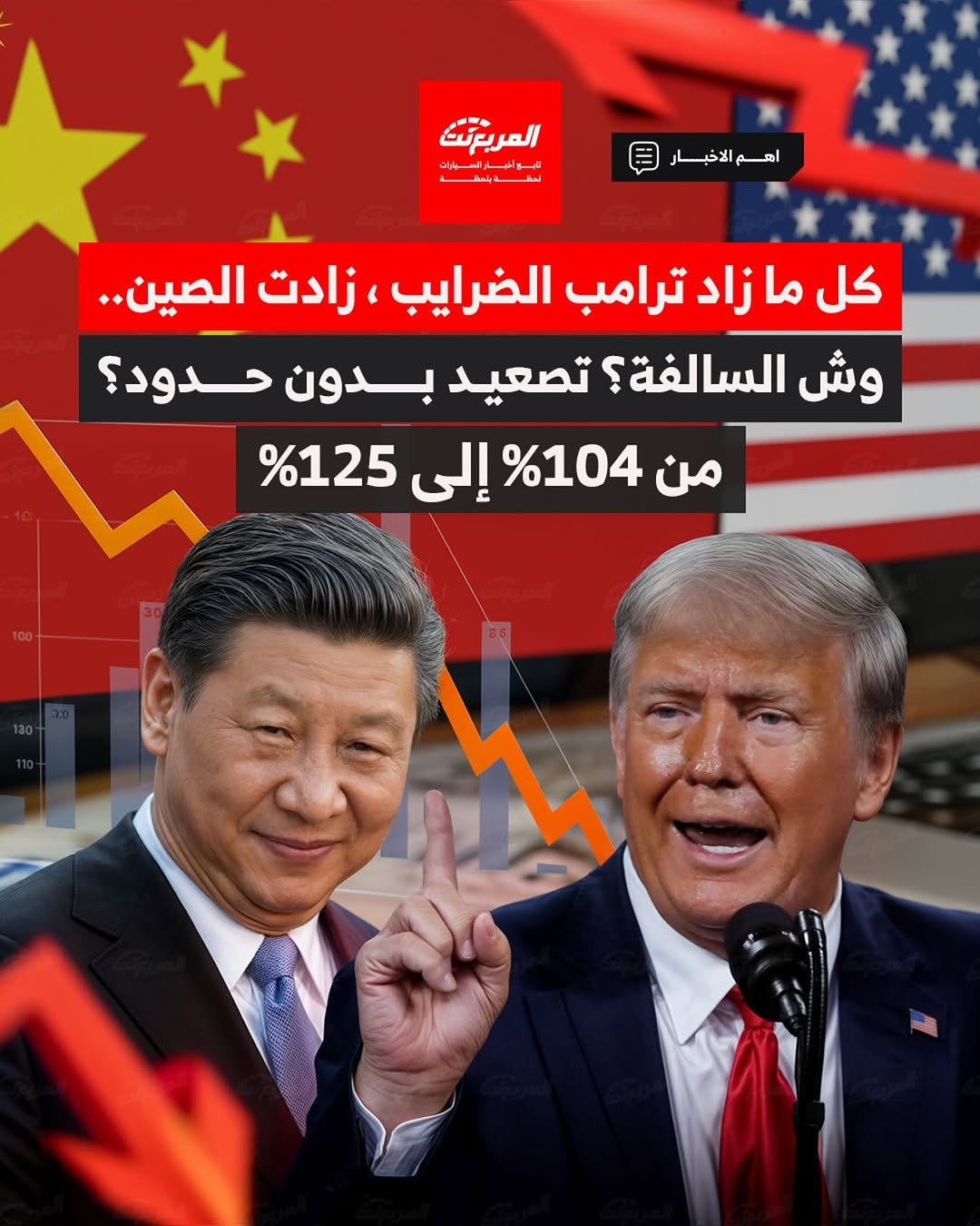 ترامب والصين والضرائب الجمركية الجديدة كل اللي ودك تعرفه مع 3 نقاط هامة
